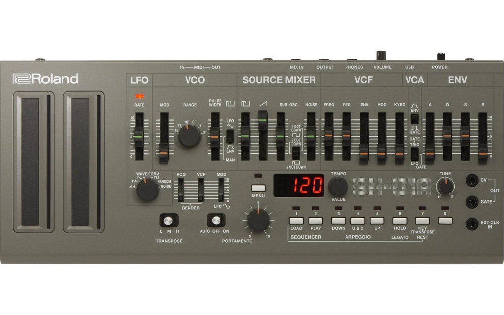 Sintetizador Modulo Serie Roland Botique